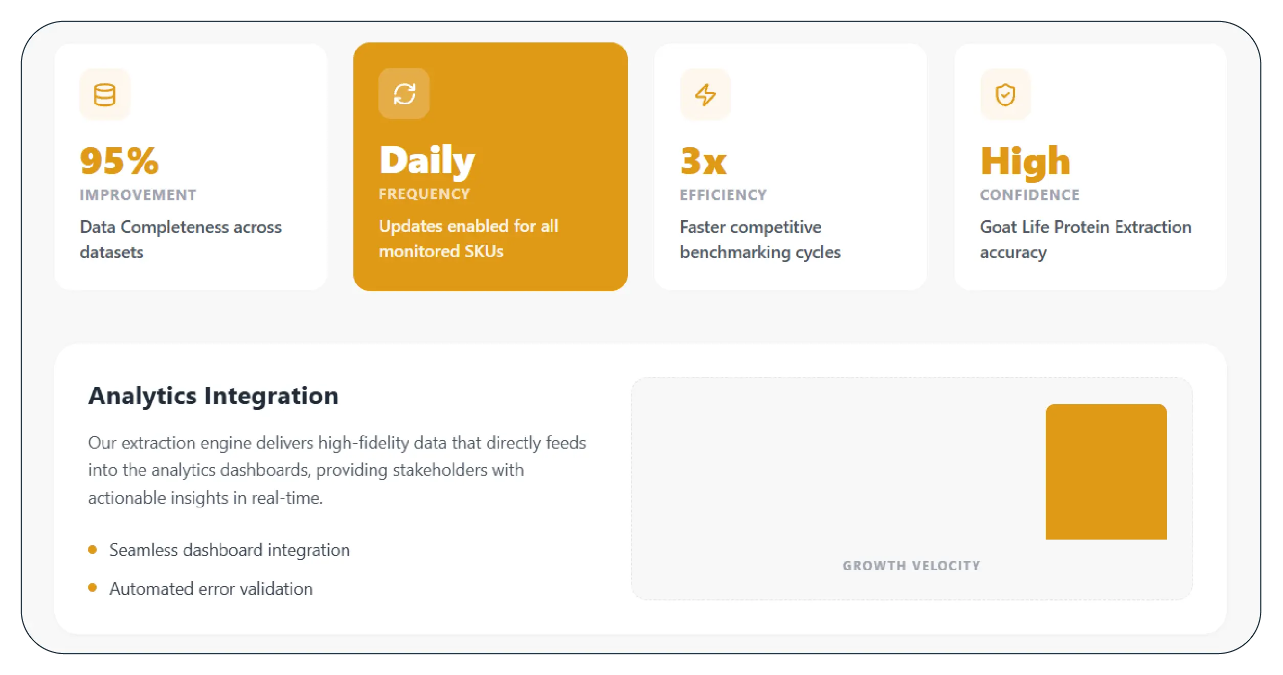 Results & Key Metrics